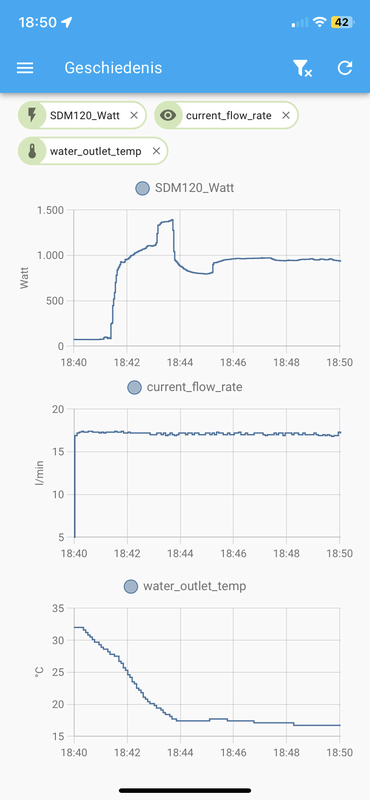 Afbeeldingslocatie: https://tweakers.net/i/gQv4n8ss5Xowls3M_NPnJXeWtA0=/x800/filters:strip_exif()/f/image/NPF3dMHxDkCdBVUfrHscnEiC.png?f=fotoalbum_large