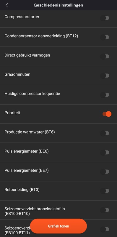 Afbeeldingslocatie: https://tweakers.net/i/gRpIdnVMIAjxZ3zHHSXdURs0fh8=/x800/filters:strip_icc():strip_exif()/f/image/pbJIFB9DfQpCuc3jOiXzgxVJ.jpg?f=fotoalbum_large