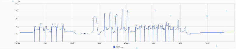Afbeeldingslocatie: https://tweakers.net/i/gRx3LkNwiNr1C-ctyB9Z4fOYmck=/800x/filters:strip_exif()/f/image/v0rWWy9IzpGkYtyPdwkkv1Nf.png?f=fotoalbum_large