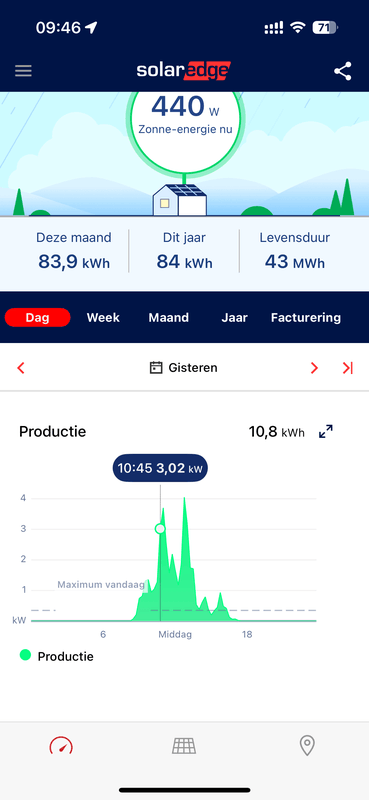 Afbeeldingslocatie: https://tweakers.net/i/gRxaR3QimL73lZ72MwrpOGObXNg=/x800/filters:strip_exif()/f/image/jARwOsRlZWbN4aRdWSW8B6pm.png?f=fotoalbum_large