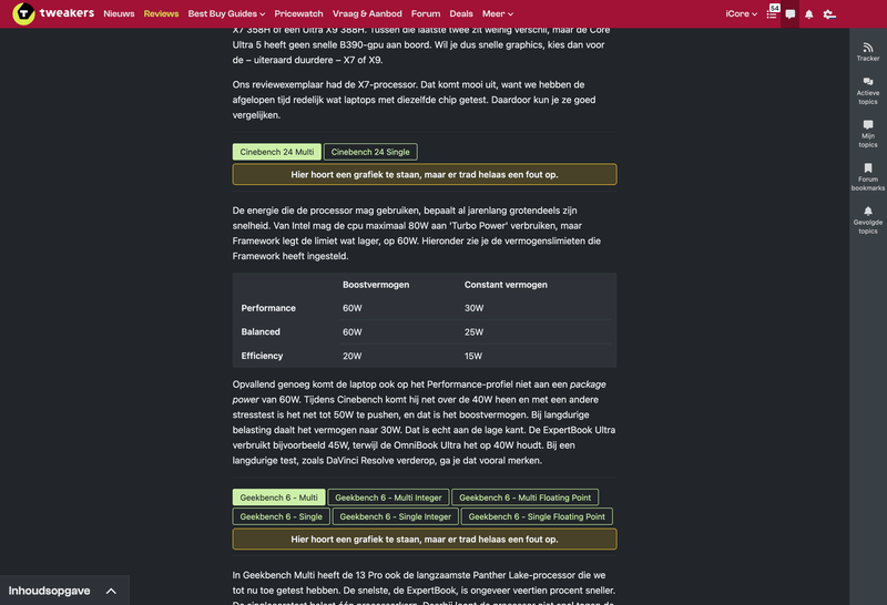 Afbeeldingslocatie: https://tweakers.net/i/gS3-ad442YCsJLNpWvOxqnmV4os=/800x/filters:strip_exif()/f/image/G2CRB5FRPcrlPjmJd8bE6P5X.png?f=fotoalbum_large