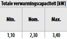 Afbeeldingslocatie: https://tweakers.net/i/gS3XY_iBsSnknMrzGg-As2UXQfQ=/full-fit-in/4920x3264/filters:max_bytes(3145728):no_upscale():strip_icc():fill(white):strip_exif()/f/image/UKro1p77a5x7VvtAJNduA36v.jpg?f=user_large