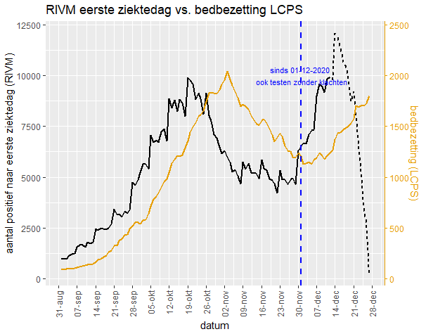 Afbeeldingslocatie: https://tweakers.net/i/gSI7v1OoqcIMoTTz6IgCiSZxHUo=/full-fit-in/4000x4000/filters:no_upscale():fill(white):strip_exif()/f/image/VL8k4mcL31G6kXIVG2hFSOgr.png?f=user_large