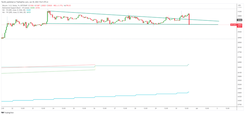 Afbeeldingslocatie: https://tweakers.net/i/gSbTmeN500ycC6Xy2Tdgd2M3Lb4=/800x/filters:strip_exif()/f/image/KJqXgnGLn2Y9XSpC2wwFey8I.png?f=fotoalbum_large