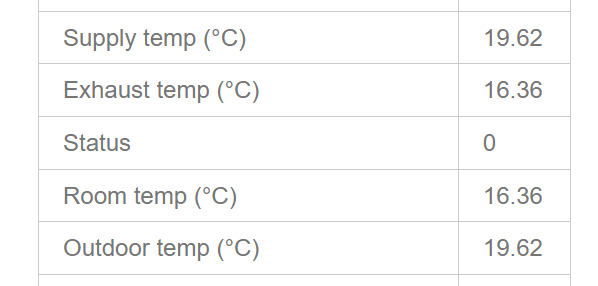 Afbeeldingslocatie: https://tweakers.net/i/gSejqqypjNOL1T_tj2TG4QGL5DE=/fit-in/4000x4000/filters:no_upscale():strip_exif()/f/image/9gJ0na3TinIOSVuyRV2sczfT.png?f=user_large