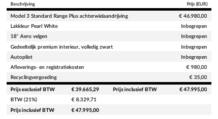 Afbeeldingslocatie: https://tweakers.net/i/gSj_gDol2UBR9ScKsA1GJzwhqbY=/full-fit-in/4000x4000/filters:no_upscale():fill(white):strip_exif()/f/image/GLxhApAlw4eN7wmCoGOjVlca.png?f=user_large