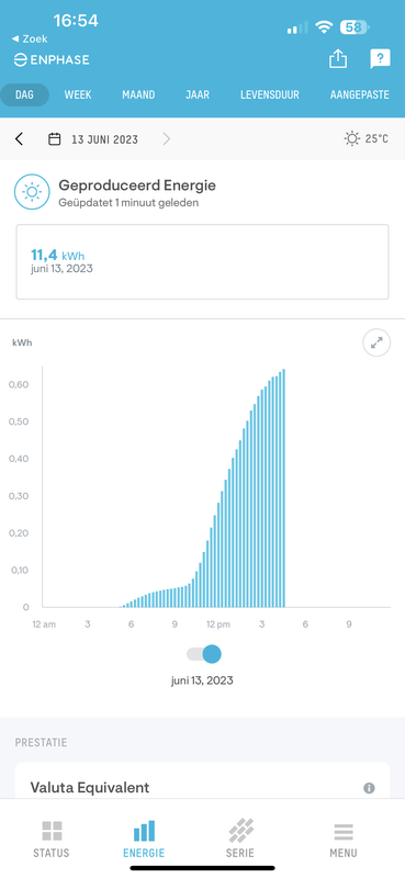 Afbeeldingslocatie: https://tweakers.net/i/gSkV0llgbxcviELWcsTrEUPPD7Q=/x800/filters:strip_exif()/f/image/dkaL3YHXVbEdJ7aW4ItpsiEb.png?f=fotoalbum_large