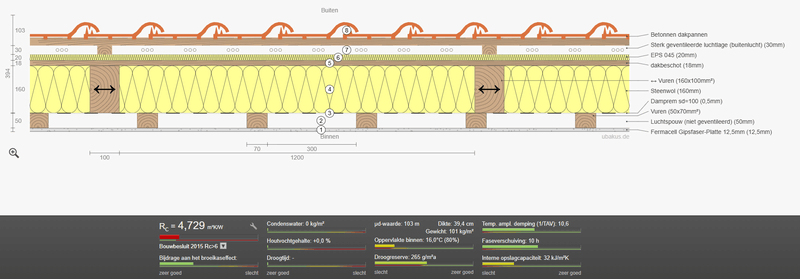 Afbeeldingslocatie: https://tweakers.net/i/gSni8lAuzc4OVS8K3jNFSXnQsYo=/800x/filters:strip_exif()/f/image/k7i7EqLvi1s1tUA4EzRsTHIe.png?f=fotoalbum_large