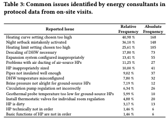 Afbeeldingslocatie: https://tweakers.net/i/gT09CyH73PwiJXf7DwXs38UhH3Q=/fit-in/4000x4000/filters:no_upscale():strip_exif()/f/image/dBHpJbHSIwnQZWTOOFKhJEgN.png?f=user_large