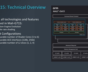 Arm Client Tech Day 2022 - gpu-slides