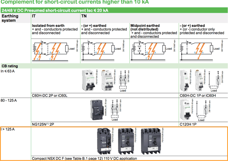 Afbeeldingslocatie: https://tweakers.net/i/gTcVaomo1C8RNd6GuL-3tDh9Y9w=/800x/filters:strip_exif()/f/image/6whD5ZMuWM2KqydCpH6r4wMB.png?f=fotoalbum_large