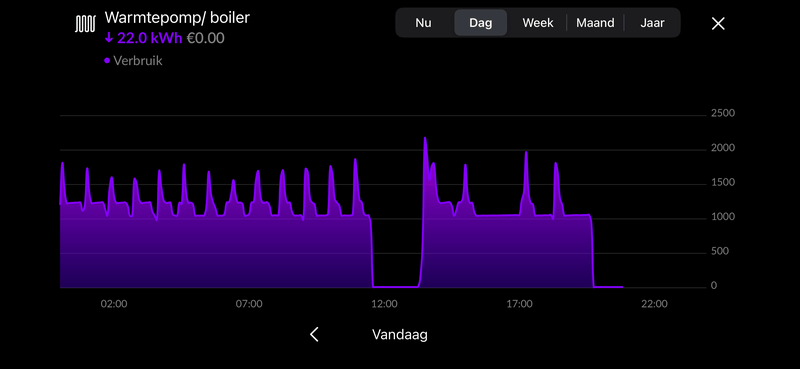 Afbeeldingslocatie: https://tweakers.net/i/gTrtJjco2g0rZIahkZ8q47kXRDA=/800x/filters:strip_exif()/f/image/LjytmF5H1NjuxuBudO6gJAYz.png?f=fotoalbum_large