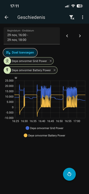 Afbeeldingslocatie: https://tweakers.net/i/gTwZ5qnsH1_tQ8pvyW_69sGpc94=/x800/filters:strip_exif()/f/image/OjsDAOQfHeAMjb7dMyTnVOKj.png?f=fotoalbum_large