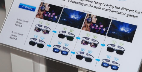 Samsung rgb-oled vs rgbw-oled