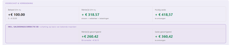 Afbeeldingslocatie: https://tweakers.net/i/gUGhfEbyPoVu3_WoO3HD_08vkqw=/800x/filters:strip_exif()/f/image/ArMdMX3MEBeydIBwUyp3daaa.png?f=fotoalbum_large