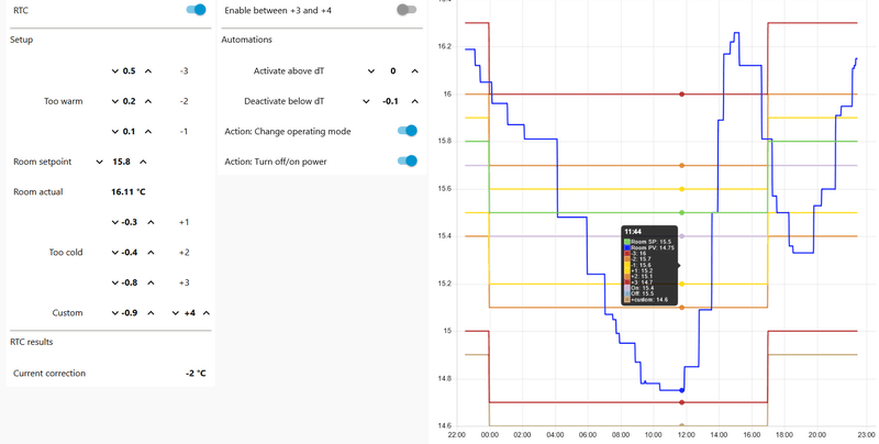 Afbeeldingslocatie: https://tweakers.net/i/gUMLLF97TrPNATvECIBbp0WQO40=/800x/filters:strip_exif()/f/image/XN2HlyGjTVoIKzFchF4ggRfL.png?f=fotoalbum_large