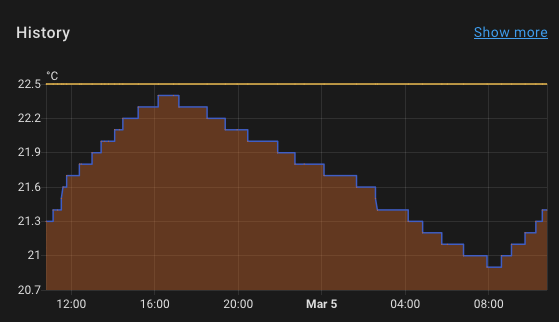 Afbeeldingslocatie: https://tweakers.net/i/gUTFY7gJ6hpAz61fmew59FAmvHg=/fit-in/4000x4000/filters:no_upscale():strip_exif()/f/image/1IYvuV5nPHsKX1iR6sclcGNm.png?f=user_large