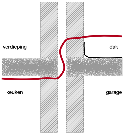 Afbeeldingslocatie: https://tweakers.net/i/gUfoP7vD4Ti40Wm03jrysk7PzkY=/full-fit-in/4000x4000/filters:no_upscale():fill(white):strip_exif()/f/image/vdBKJmuVLGn4jXIBdPRLigGV.png?f=user_large
