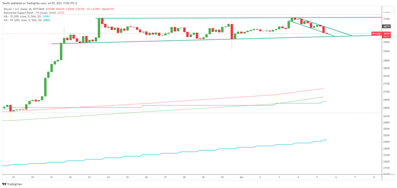 Afbeeldingslocatie: https://tweakers.net/i/gV2qVTMnl_rriEZlk6NtAE6OFgM=/800x/filters:strip_exif()/f/image/MTSDYFP7upkv8gjSX1jgZrxM.png?f=fotoalbum_large