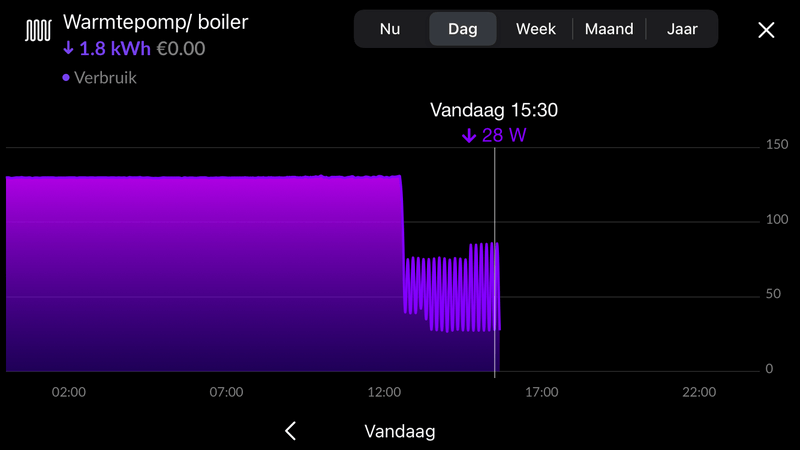 Afbeeldingslocatie: https://tweakers.net/i/gVI2Q_TVnfpqxuFia-HsO9Mfae4=/800x/filters:strip_exif()/f/image/FPfYZju606ahIF1MWEgT6YBz.png?f=fotoalbum_large