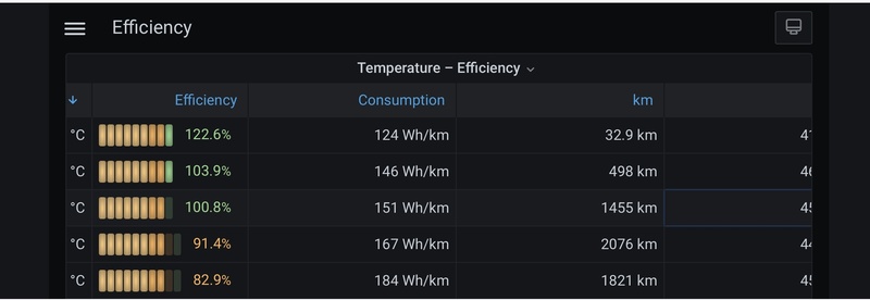 Afbeeldingslocatie: https://tweakers.net/i/gVJ2rQ7vULWxszNC9uvY_4WUeEU=/800x/filters:strip_icc():strip_exif()/f/image/ez23rGfhj1C6VcBAJHeBtU7b.jpg?f=fotoalbum_large