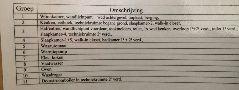 Afbeeldingslocatie: https://tweakers.net/i/gVLA8lVb__mJnIPzteU7VMV-7q4=/800x/filters:strip_icc():strip_exif()/f/image/LU07arQ4Zrq3yBPuzqmCV2AI.jpg?f=fotoalbum_large
