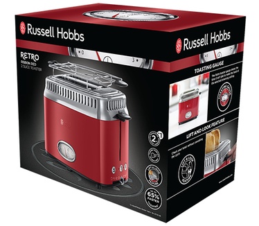Russell Hobbs Retro Ribbon