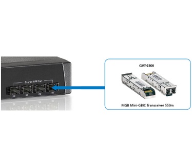 LevelOne 1.25Gbps Multi-mode SFP Transceiver, 550m, 850nm