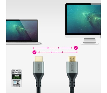 Nanocable 10.15.8101