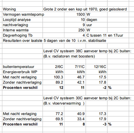Afbeeldingslocatie: https://tweakers.net/i/gWmE40LZjLafu-2suPld7FW-9Tc=/full-fit-in/4000x4000/filters:no_upscale():fill(white):strip_exif()/f/image/p0UKS8X2UAcmaBQvG3geI6ya.png?f=user_large