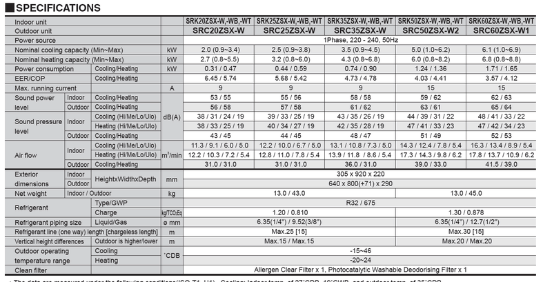 Afbeeldingslocatie: https://tweakers.net/i/gWo4Je9sfwXgEOtfHAs2UqTZ2Dc=/800x/filters:strip_exif()/f/image/B8of075aPzakxZuTyv6VzhDM.png?f=fotoalbum_large