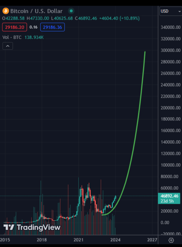 Afbeeldingslocatie: https://tweakers.net/i/gXDKmZMegqEek15EFAf0HRgaEfY=/x800/filters:strip_exif()/f/image/h1oVr5KHZabozwLxAdgRHYxf.png?f=fotoalbum_large