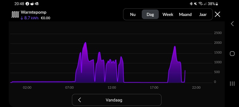 Afbeeldingslocatie: https://tweakers.net/i/gXFbYG5A01OHlB8fsMjvNb6KBwE=/800x/filters:strip_icc():strip_exif()/f/image/EJXpEtM4gb88r9EwM06XCOFP.jpg?f=fotoalbum_large