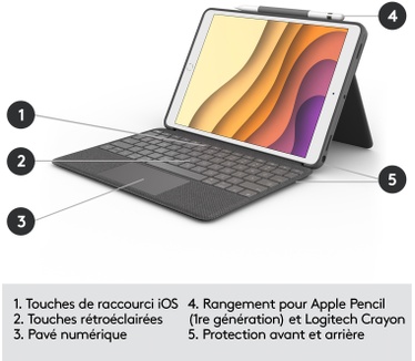 Logitech Combo Touch