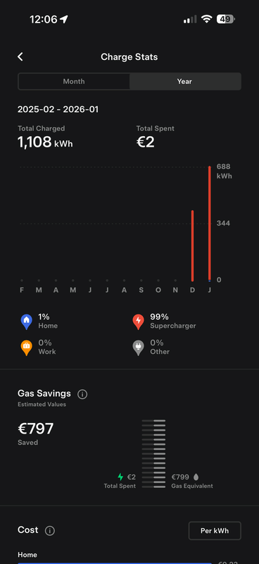 Afbeeldingslocatie: https://tweakers.net/i/gXZ9QQzTOl1KVuFN-JEA68zpvqM=/x800/filters:strip_exif()/f/image/P3ZnCQrgjagFx6Rm9FClTMqI.png?f=fotoalbum_large