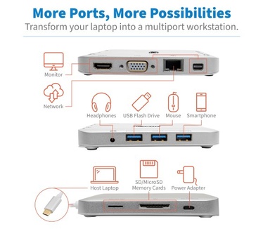 Tripp-Lite U442-DOCK2-S