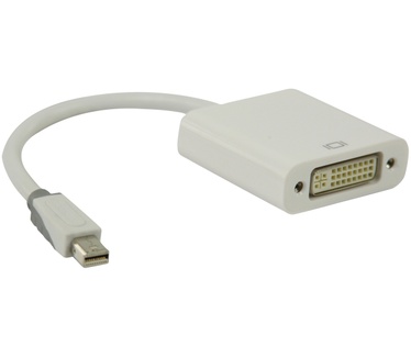 Bandridge 0.2m Mini DisplayPort - DVI m/f