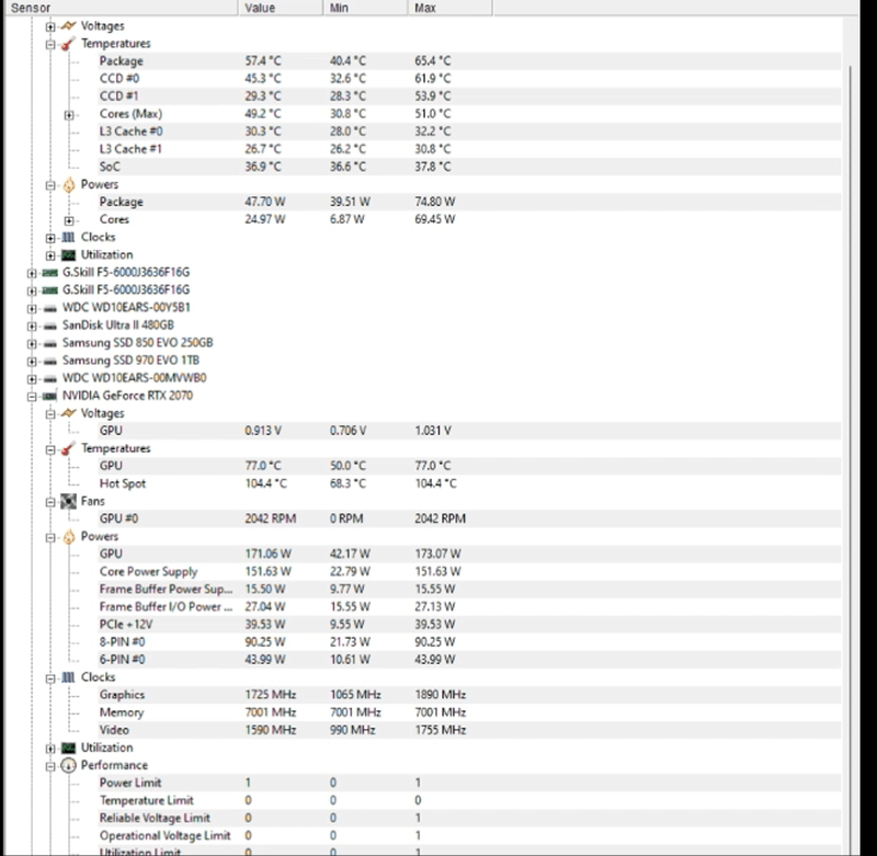 Afbeeldingslocatie: https://tweakers.net/i/gYTkUluUenWBfCJxfBj4jXdHl9g=/800x/filters:strip_exif()/f/image/TsTefwWGvfBJDnN5rGRZYizi.png?f=fotoalbum_large