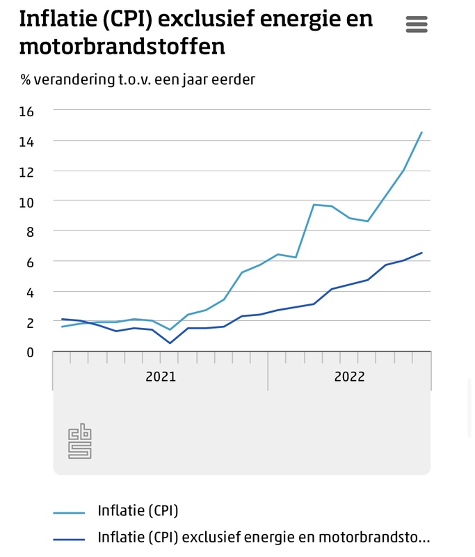 Afbeeldingslocatie: https://tweakers.net/i/gYUMJDg7QYa_xXtEu494GvOPumw=/x800/filters:strip_icc():strip_exif()/f/image/RhYnNyH6hiiPIzy3jaMOWN6M.jpg?f=fotoalbum_large