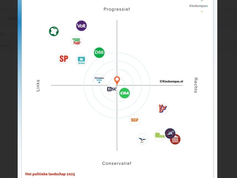 Afbeeldingslocatie: https://tweakers.net/i/gYto3W2qO3ChTRM5hXySe__YQyY=/800x/filters:strip_icc():strip_exif()/f/image/8AU6GvQODhZni42tPeUqoDWY.jpg?f=fotoalbum_large