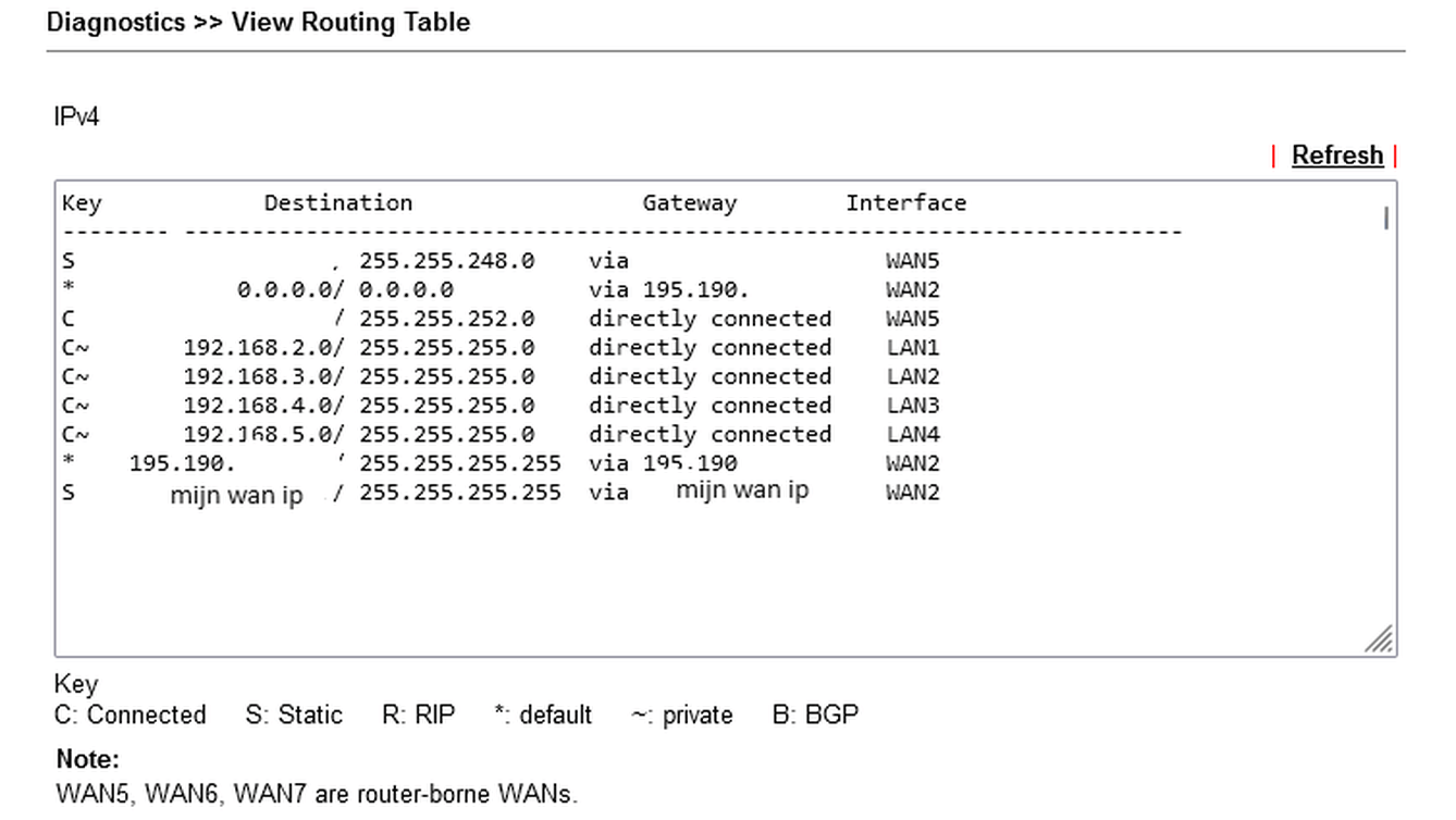 Afbeeldingslocatie: https://tweakers.net/i/gZJki3vZymUchXZnumXF1oMDeOE=/full-fit-in/4000x4000/filters:no_upscale():fill(white):strip_exif()/f/image/N1ztwwlN7QgJxBDSFuBqRvpt.png?f=user_large