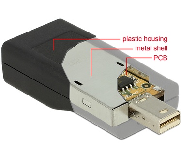 Delock mini Displayport/VGA
