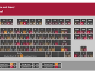 Melgeek Pixel - testresultaten