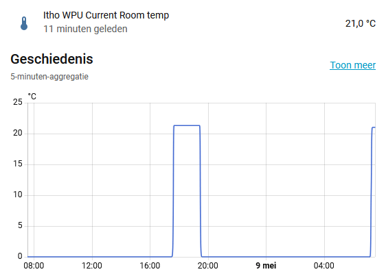 Afbeeldingslocatie: https://tweakers.net/i/gZRd-4-tuT_nFMfaI-Kp2BISiHo=/fit-in/4000x4000/filters:no_upscale():strip_exif()/f/image/ORTssn9IQtFuXsp73mMudOi9.png?f=user_large