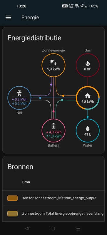Afbeeldingslocatie: https://tweakers.net/i/gZVgC-tj84ie1mLP8FZQfFvlNzo=/x800/filters:strip_icc():strip_exif()/f/image/1RttC35KmlW1cW0d4sgrTTQN.jpg?f=fotoalbum_large