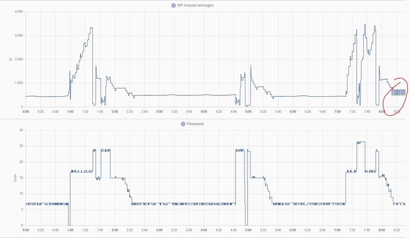 Afbeeldingslocatie: https://tweakers.net/i/gZeaECi5mR9If1KyIl7frt3KUTk=/800x/filters:strip_icc():strip_exif()/f/image/f3oQtraClCGtrEEAaXwN9lx4.jpg?f=fotoalbum_large