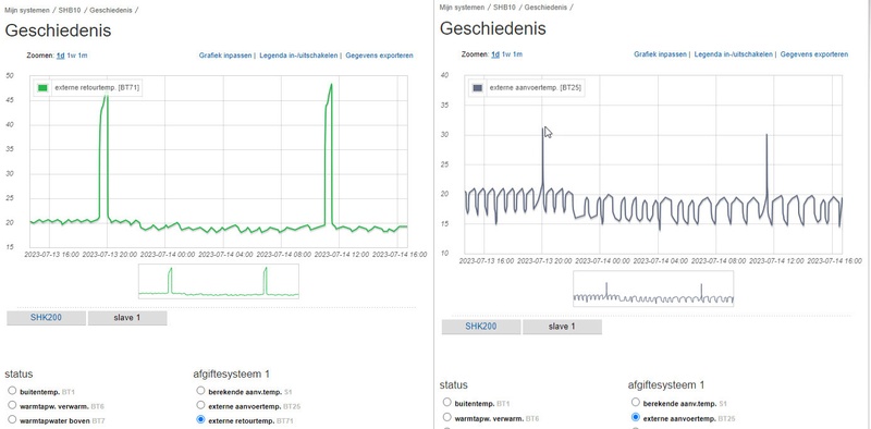 Afbeeldingslocatie: https://tweakers.net/i/gZnL4gSTvn0HZpBwVS1bDg_-WMA=/800x/filters:strip_icc():strip_exif()/f/image/naCZyiDIKBBzheogJUdVbglb.jpg?f=fotoalbum_large