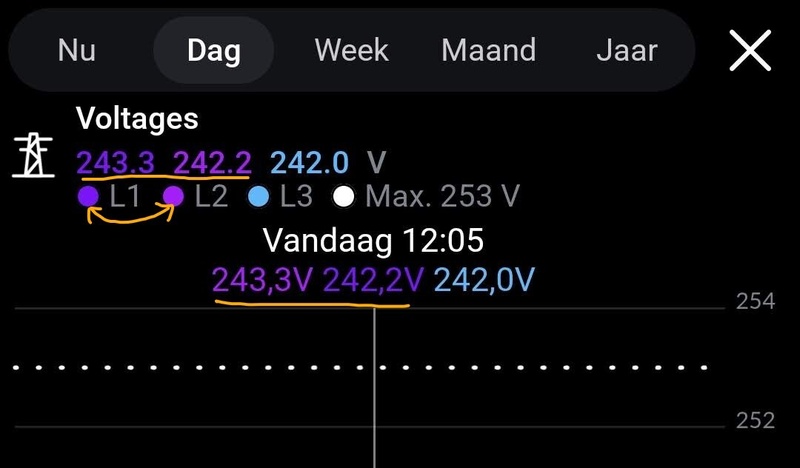 Afbeeldingslocatie: https://tweakers.net/i/g_9fWd5P2Y9Ht9IUmwJiZroyilQ=/800x/filters:strip_icc():strip_exif()/f/image/FC7OLToYpDcFuLKvRXDQgO5x.jpg?f=fotoalbum_large
