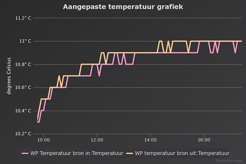 Afbeeldingslocatie: https://tweakers.net/i/g_Y31-rTKuMkT36quMpNFszicvg=/800x/filters:strip_icc():strip_exif()/f/image/LN061vEYNaxo9hK1RQQUtM1B.jpg?f=fotoalbum_large