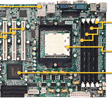 Tyan Tomcat K8S single Opteron-moederbord (layout + specs)